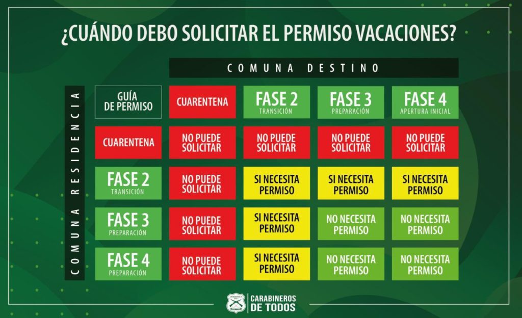 San Pedro De Atacama Retrocede A Fase 2 De Transicion Conoce Lo Que Se Puede Y No Se Puede Hacer En Esta Fase Pitv Calama Noticias Portalindigena